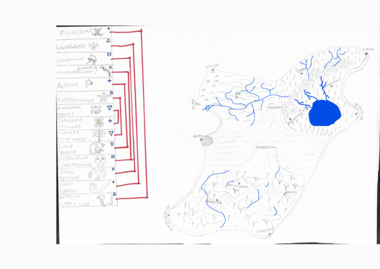 Mapa | PDF