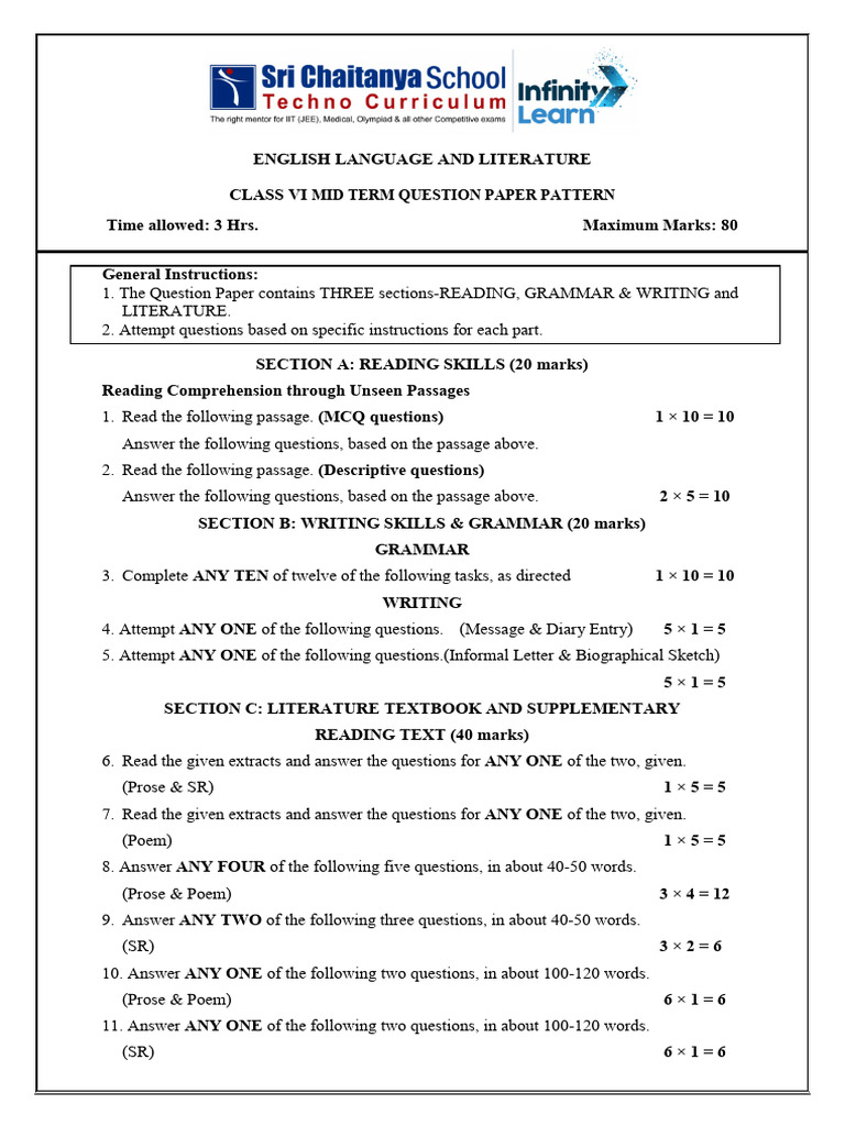 CBSE English Class 6 Mid Term Question Paper Pattern 2024 - 2025 | PDF
