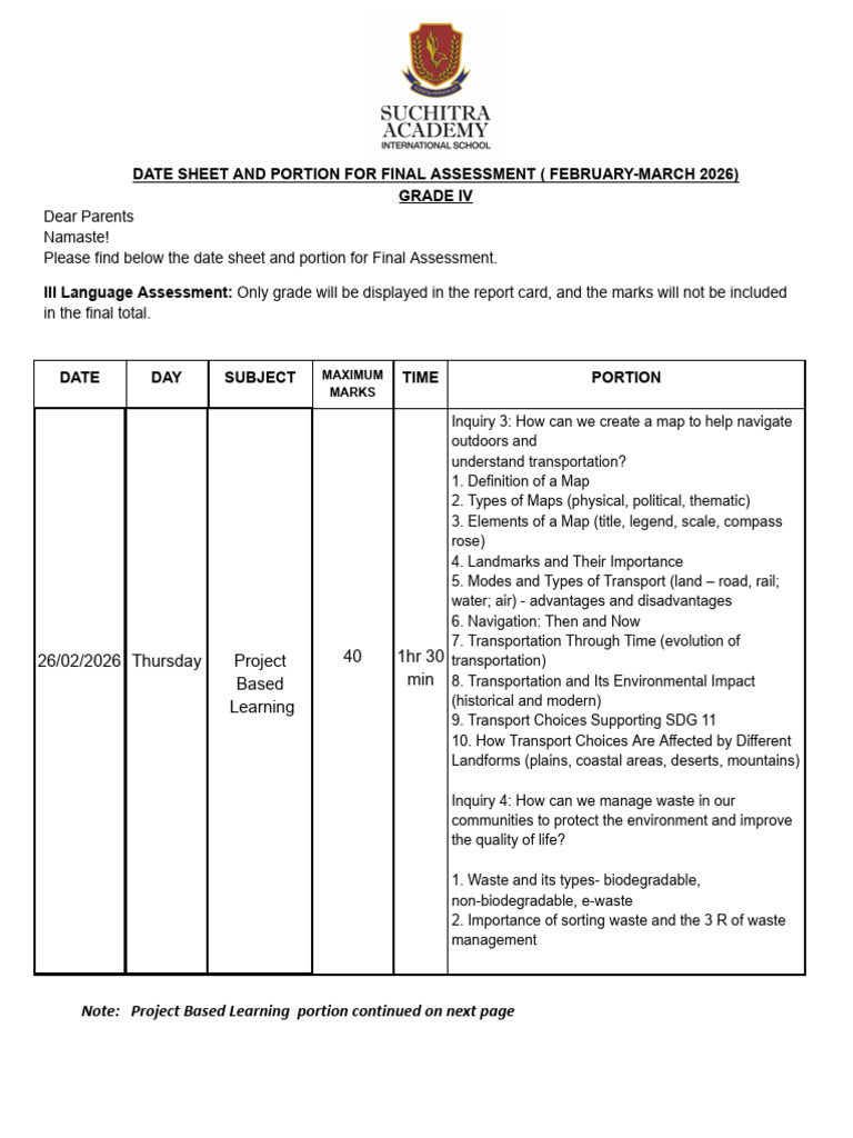 Grade IV Final Assessment Portion Sheet | PDF | Waste Management ...
