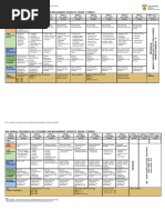 Understanding Levers for Grade 7 | PDF | Lever