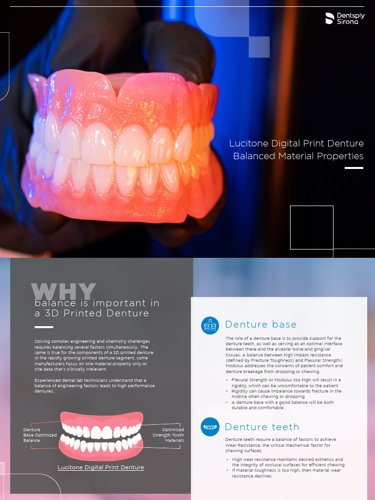 LAB Brochure Lucitone Digital Print Denture Balanced Material ...