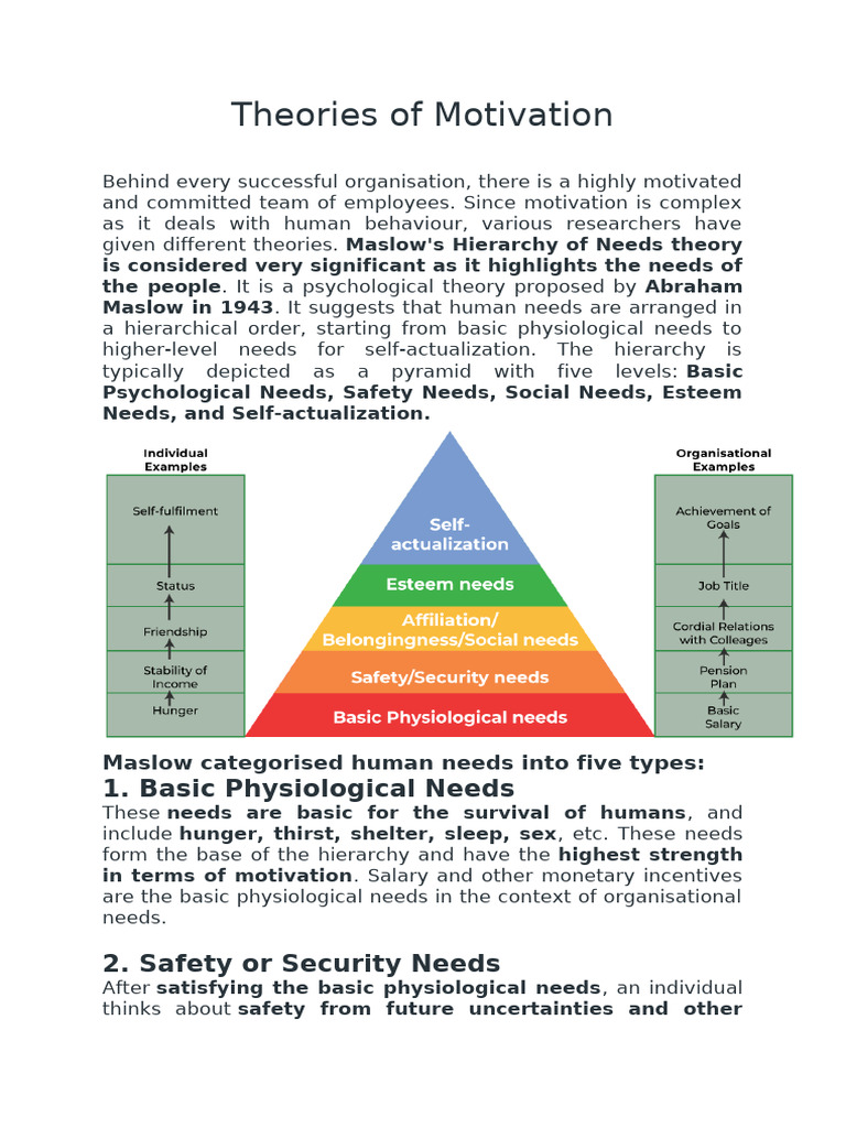 Theories of Motivation | PDF | Motivational | Motivation
