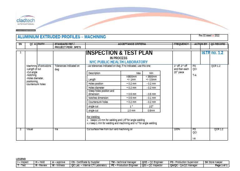 NYC Lab I&TP 1 - 2 Aluminum Extrusion - Machining | PDF | Building ...