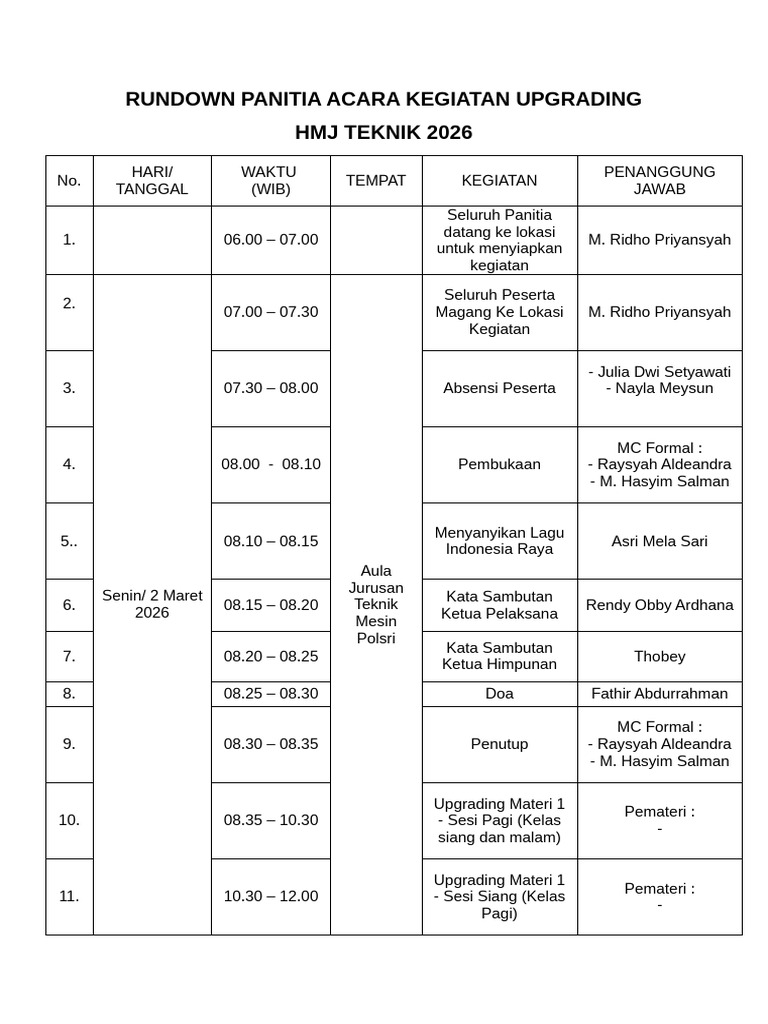 Rundown Panitia Acara Kegiatan Upgrading 2026 | PDF