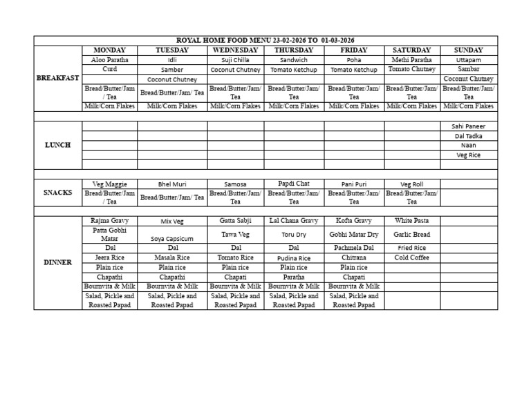Food Menu 23rd Feb To 1st Mar | PDF | Western Cuisine | Food And Drink