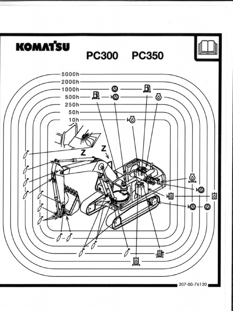 PC300 | PDF