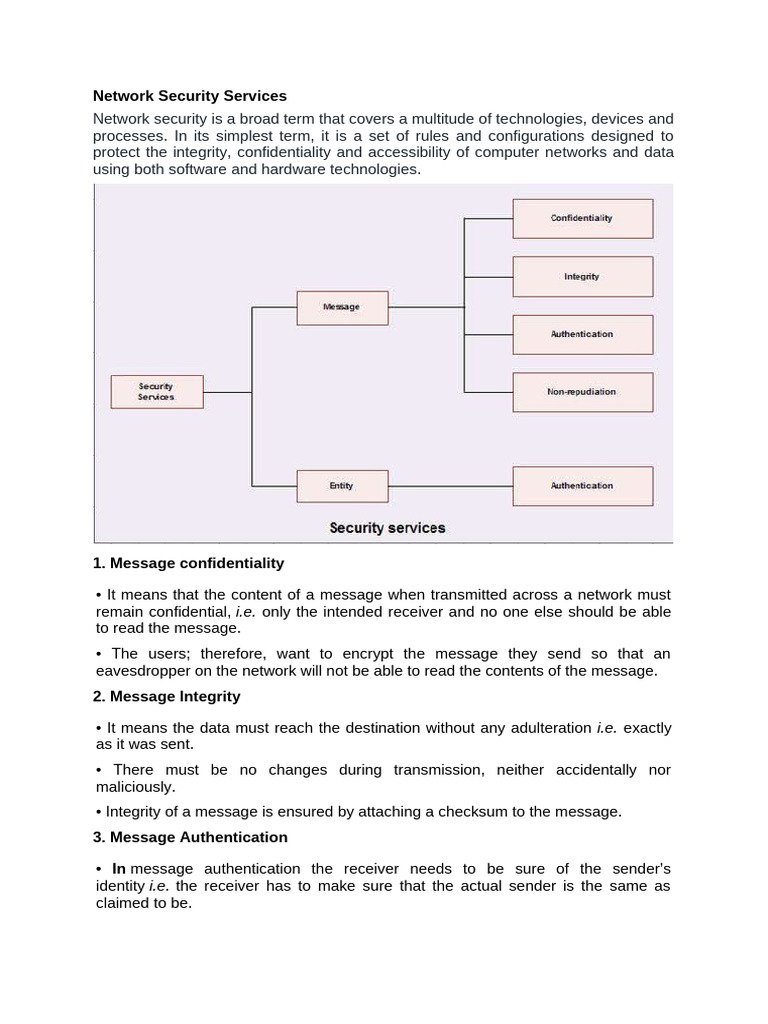Unit II Part Three | PDF | Key (Cryptography) | Public Key Certificate