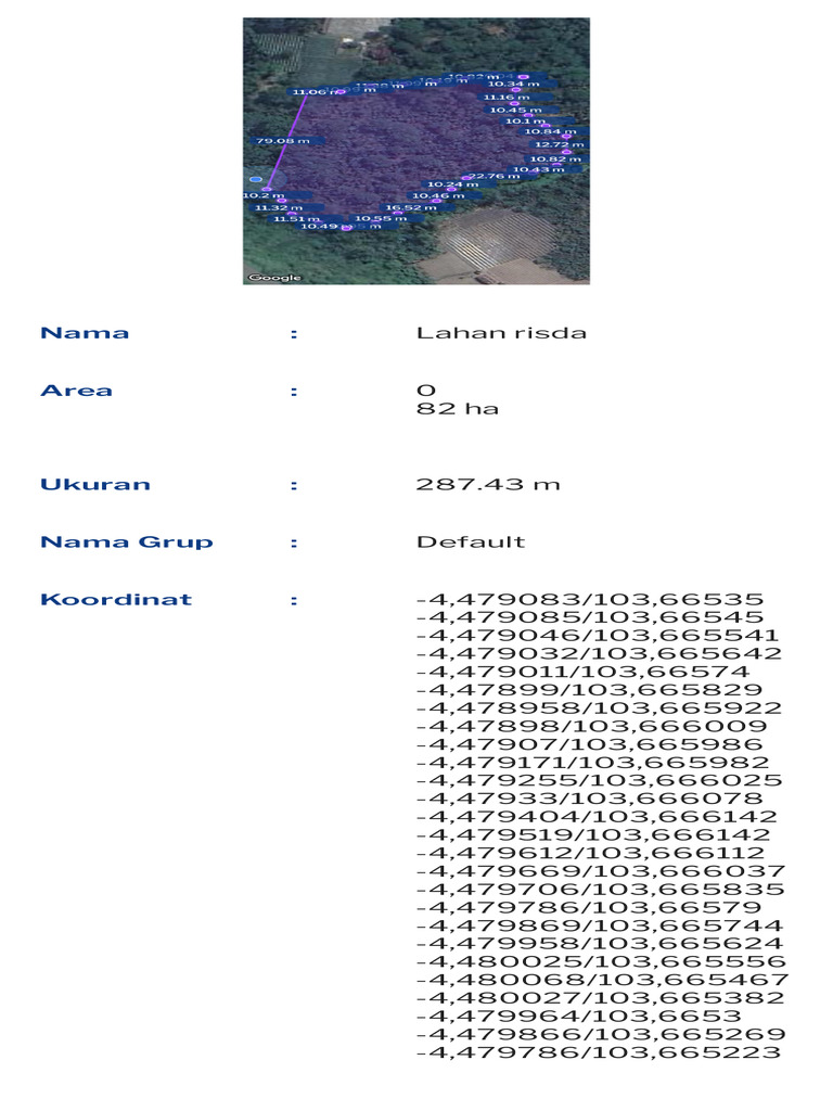 Denah Kebun Risda | PDF