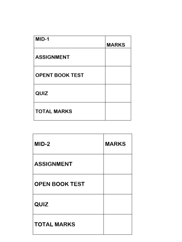MID-1 Marks Assignment | PDF