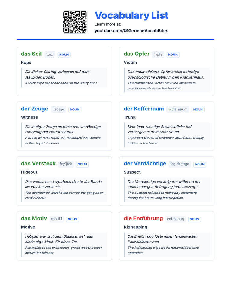 53 German Words For Kidnapping Cases - B1 German Vocabulary | PDF