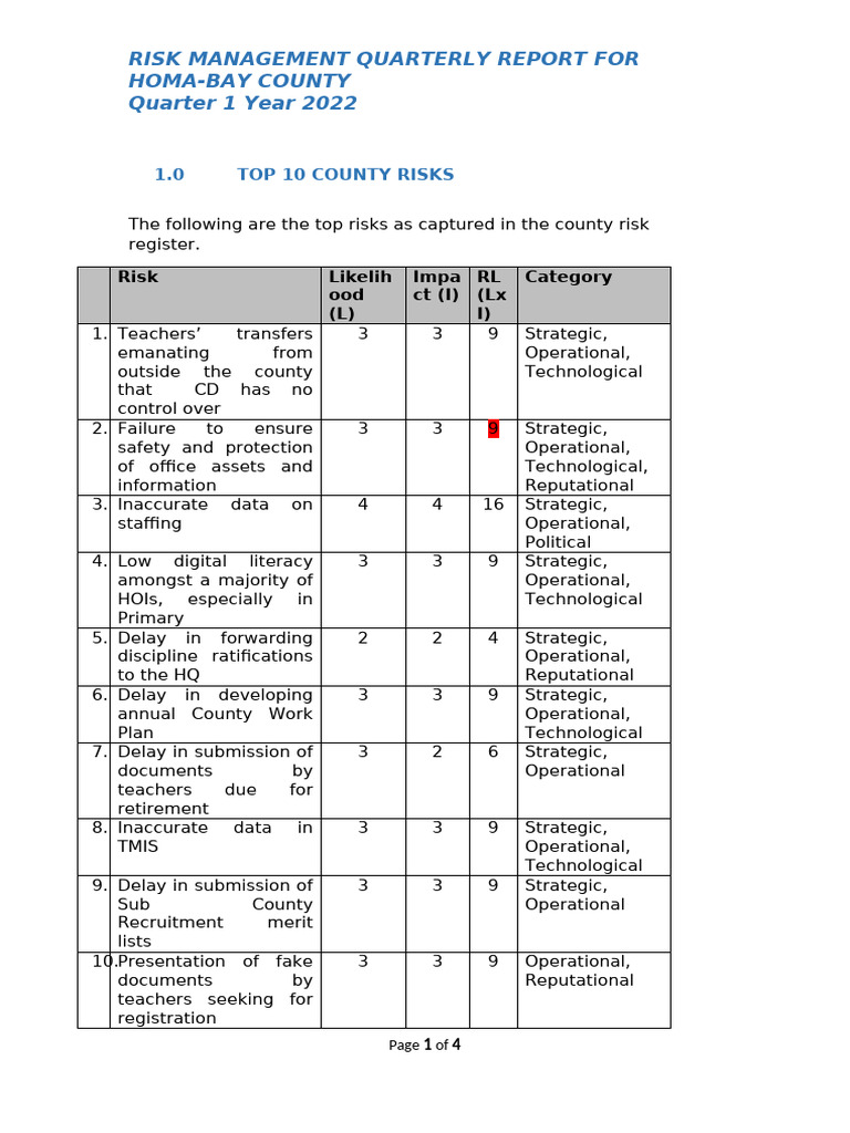County Risk Reporting Template 2022 | PDF | Chess Theory | Chess