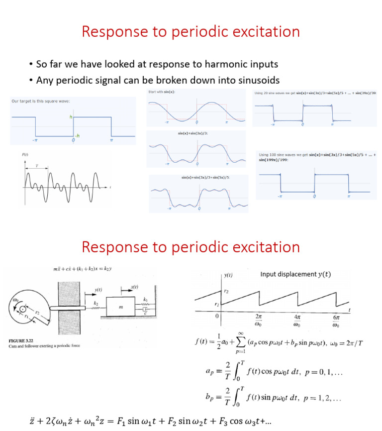 Response To Periodic Forcing | PDF