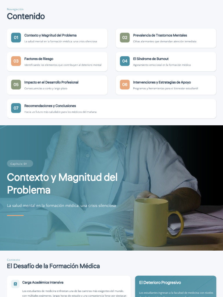 Salud Mental en Estudiantes de Medicina Humana-NEW | PDF | Burnout ...