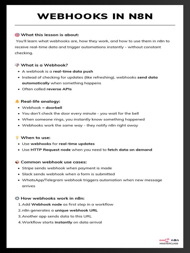 Webhooks in n8n | PDF