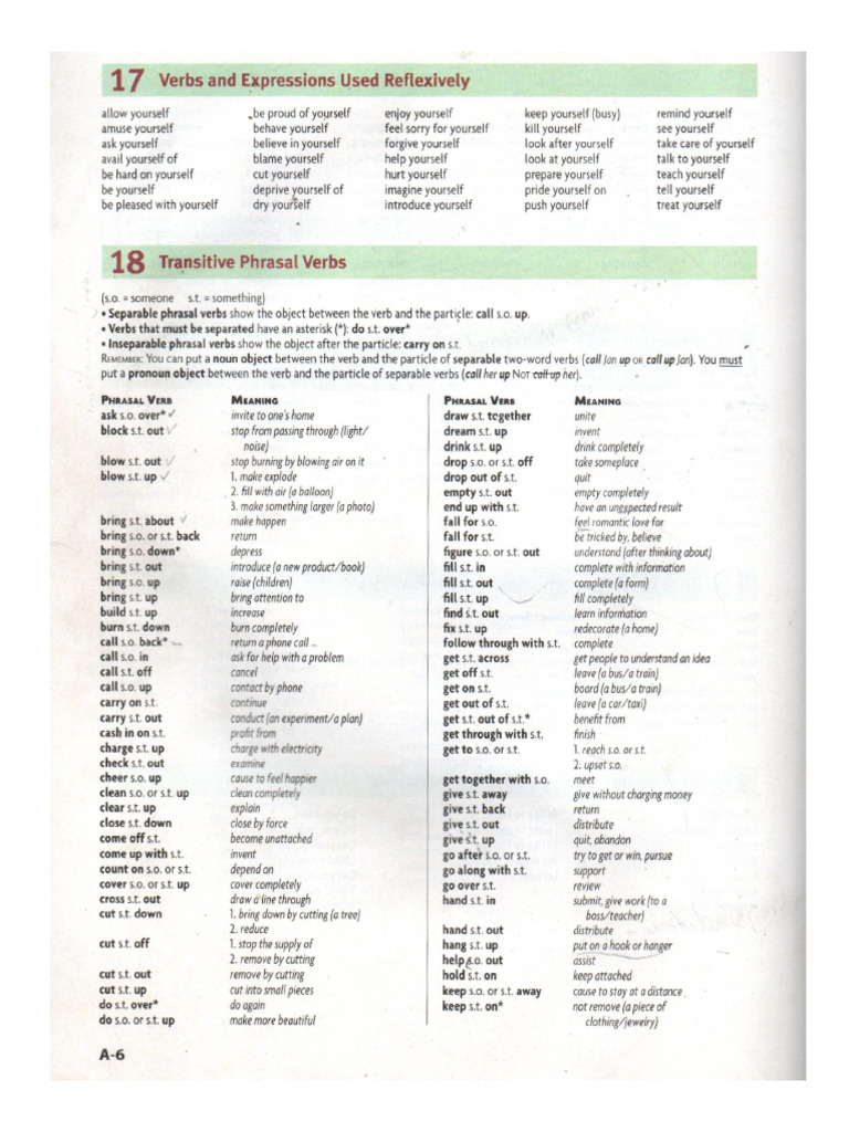 Phrasal Verbs | PDF