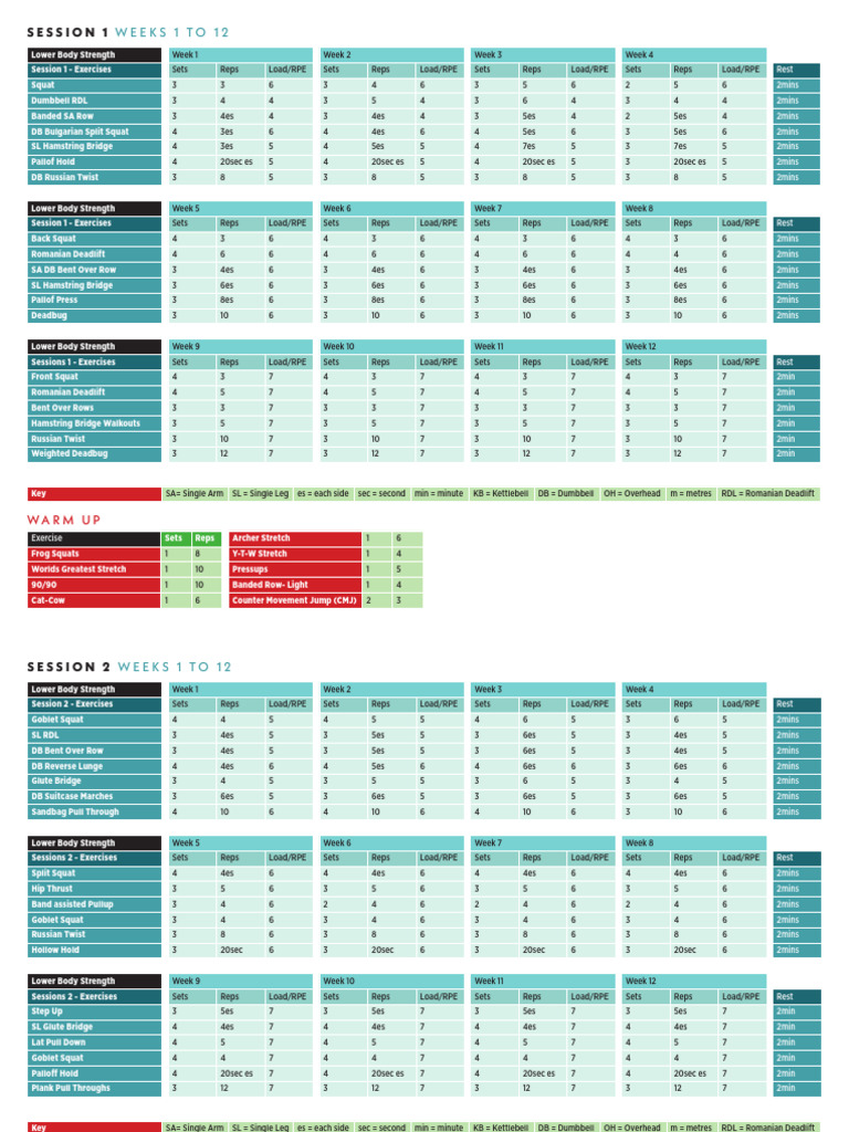 12-Week Strength Training Plan For Cyclists | PDF | Human Body Weight ...