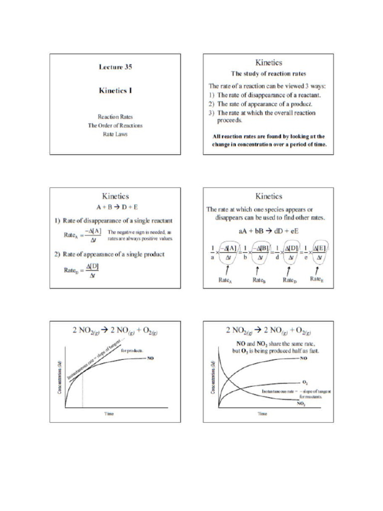 Kinetics I | PDF