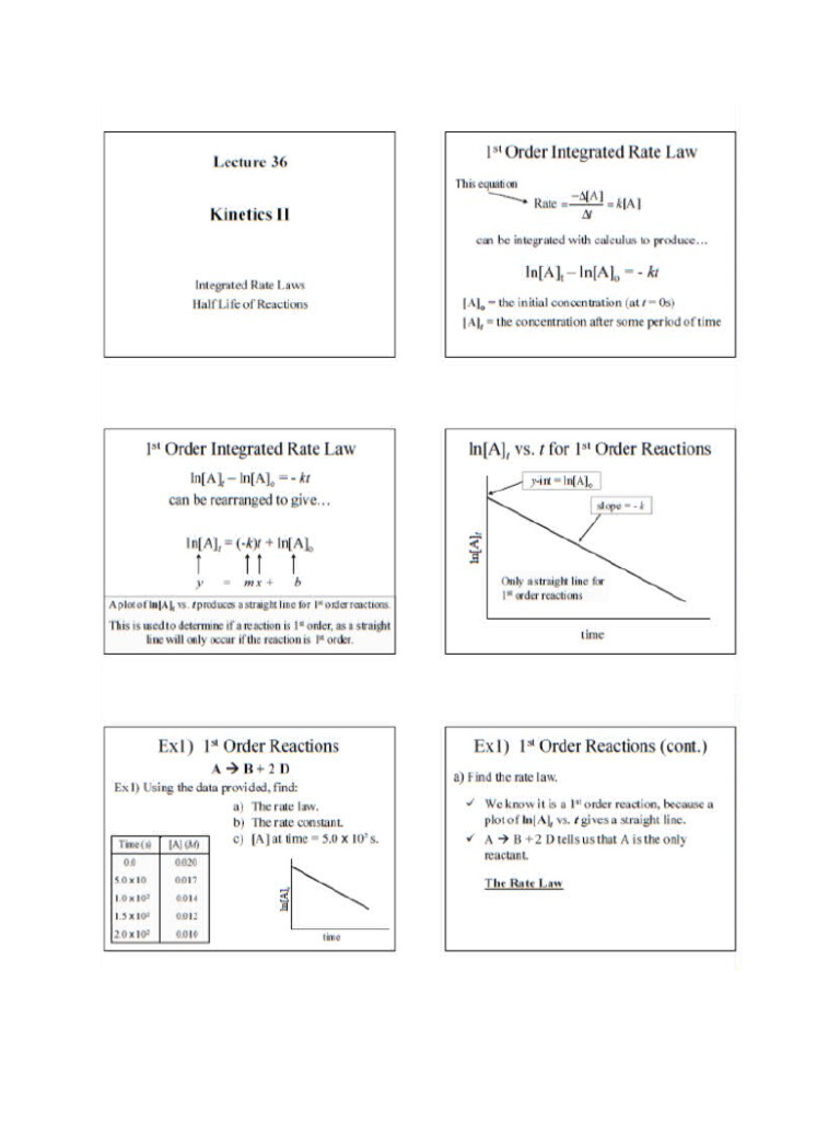 Kinetics II | PDF