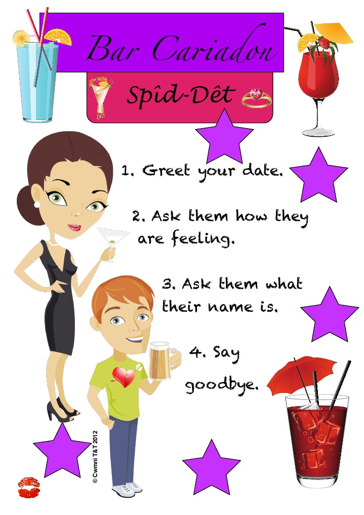 Simple Date Interaction Guide | PDF | Lifestyle