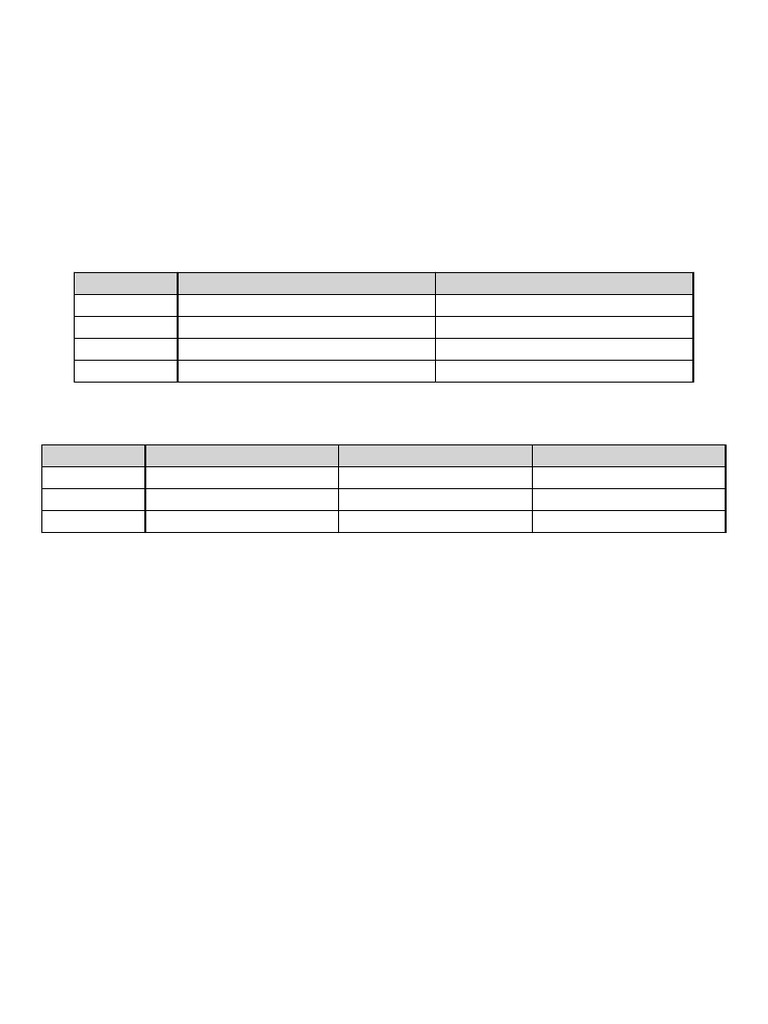 GCE Form5 Revision Timetable Feb-June 2026 | PDF
