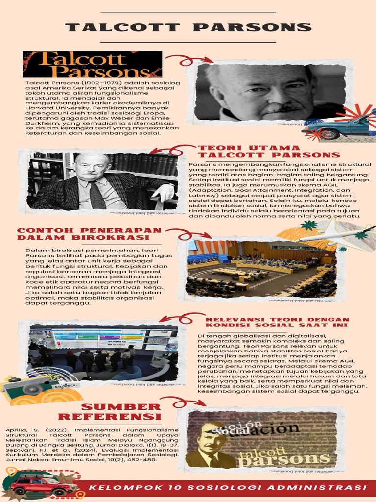 Infografis Kelompok 10 Talcott Parsons Fungisme Struktural | PDF