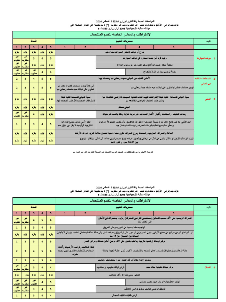 Final Arabic Resort | PDF