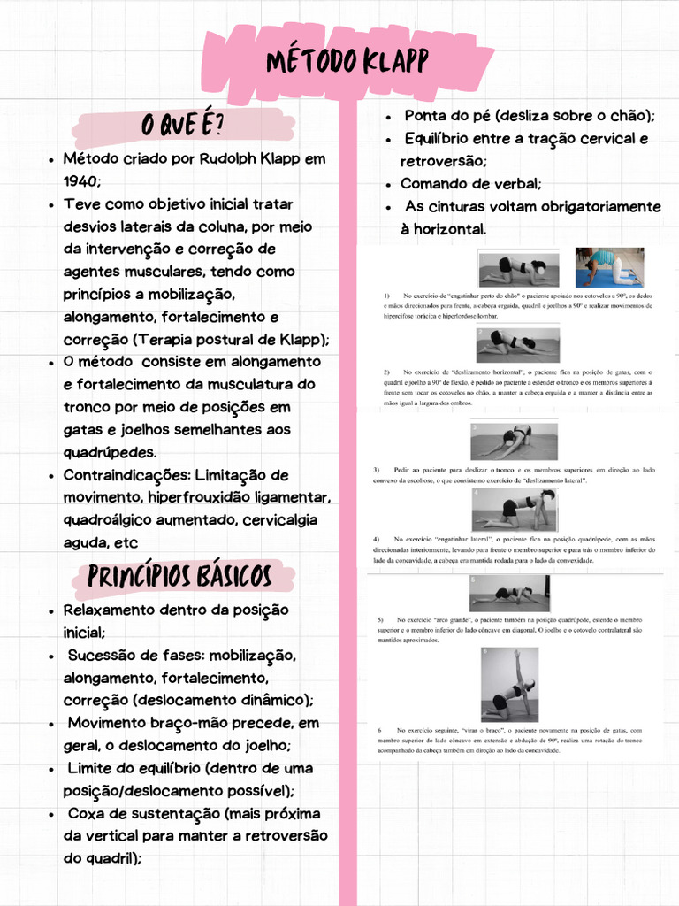 Método Klapp | PDF