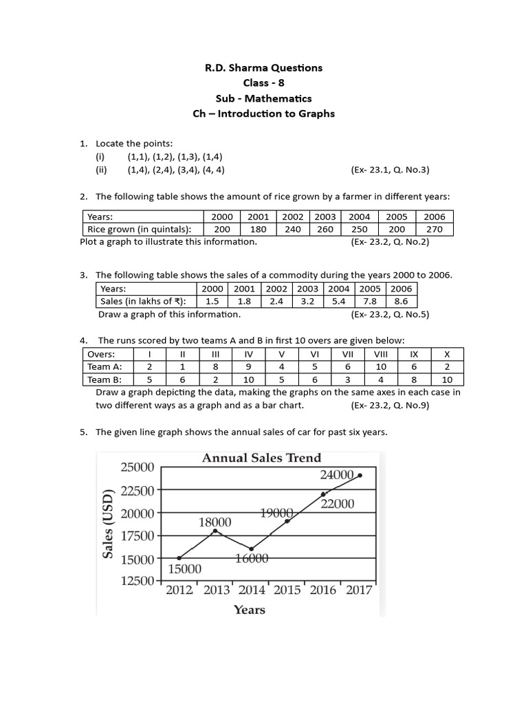 CH 13 RD VIII Intro To Graphs | PDF