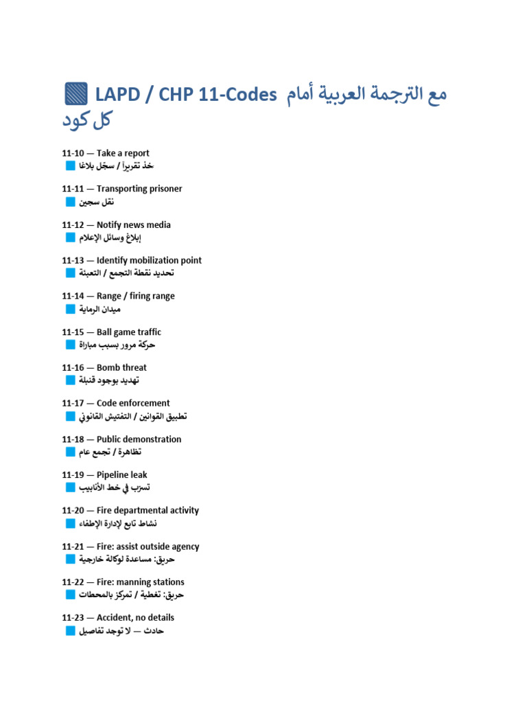 11codes Lapd | PDF