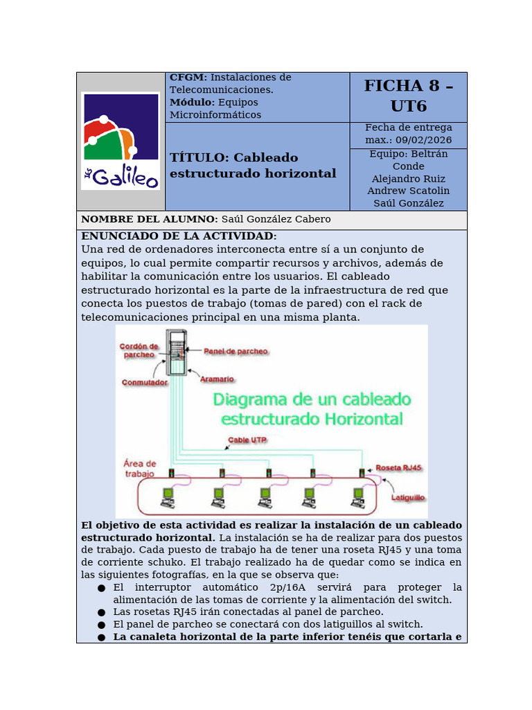 Ficha 8 - UT6 - Cableado Estructurado Horizontal | PDF | Bienes ...