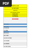 PC Games | PDF