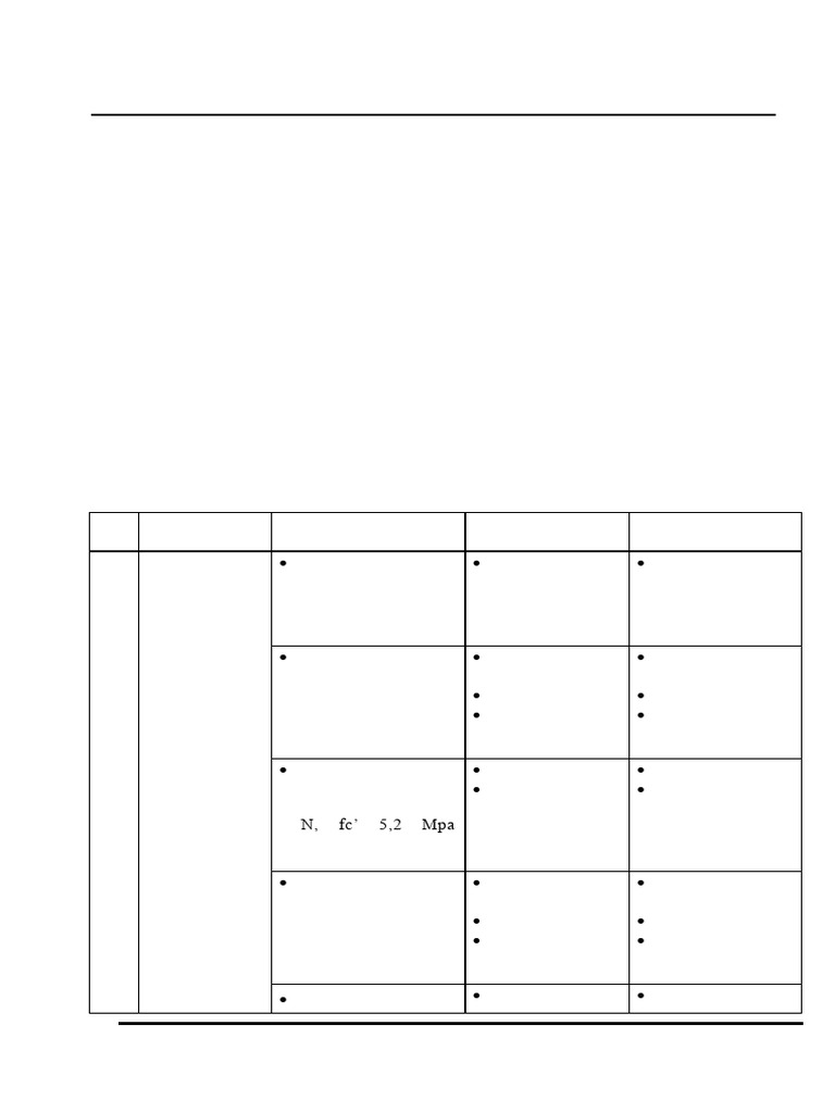 Spektek Spald Kelurahan Kranggan | PDF
