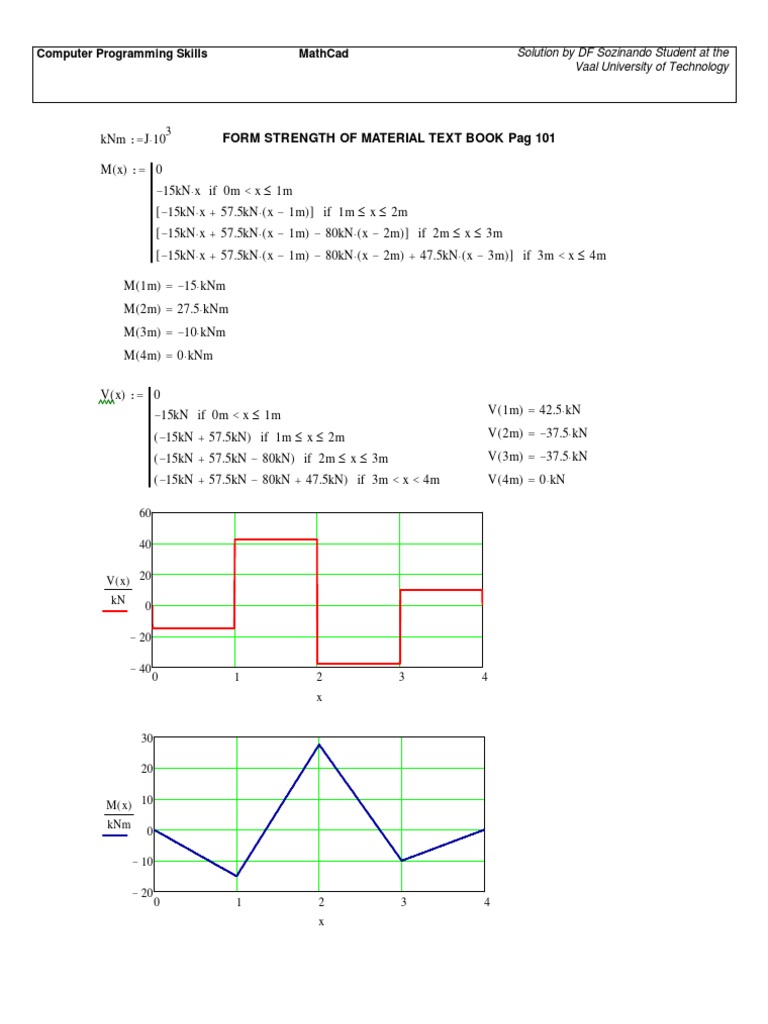 Mathcad - Beam Programming