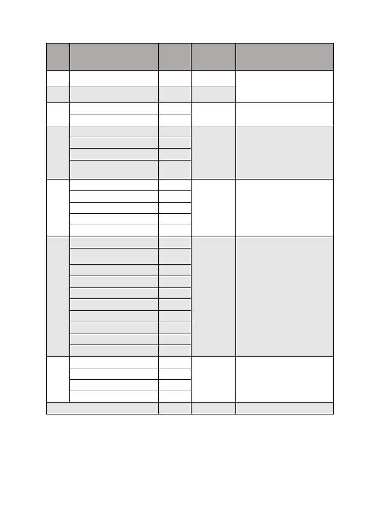 Students Distribution For Food Counter PDF Final | PDF