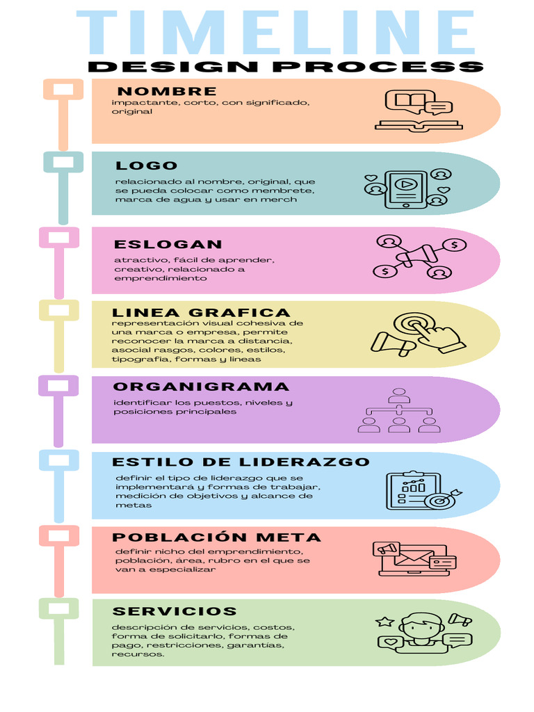 White Colorful Modern Timeline Design Process Infographic | PDF