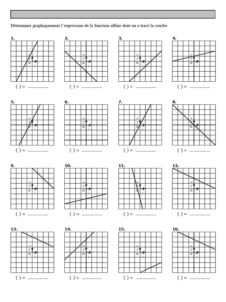 Chap 09 - Ex 1B - Déterminer Graphiquement L'expression D'une Fonction ...