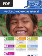 Manabí Resumen Censo Población y Vivienda 2010