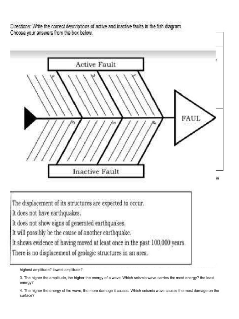 ACTIVITY Faults and Earthquakes | PDF