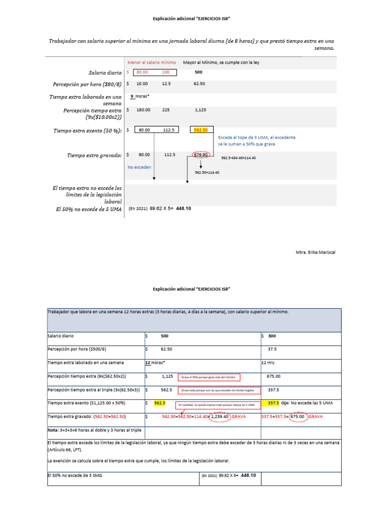 Ejercicios Adicionales ISR 2021 | PDF | Salario | Compensación laboral