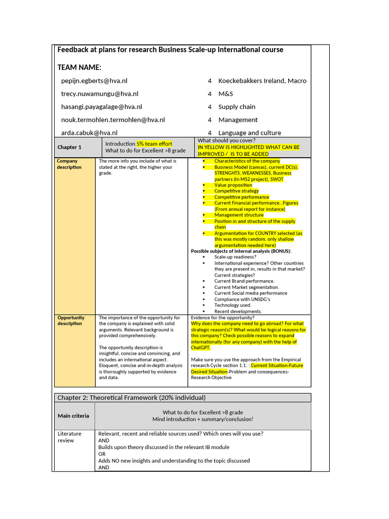 F2 Koekkebackers Feedback Form Research Plans BSI B3 Week 3 | PDF ...