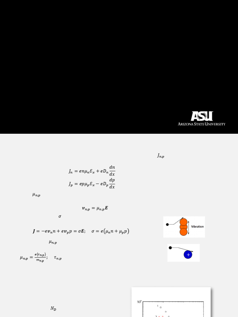 Neration and Recombination | PDF | Materials Science | Applied And ...