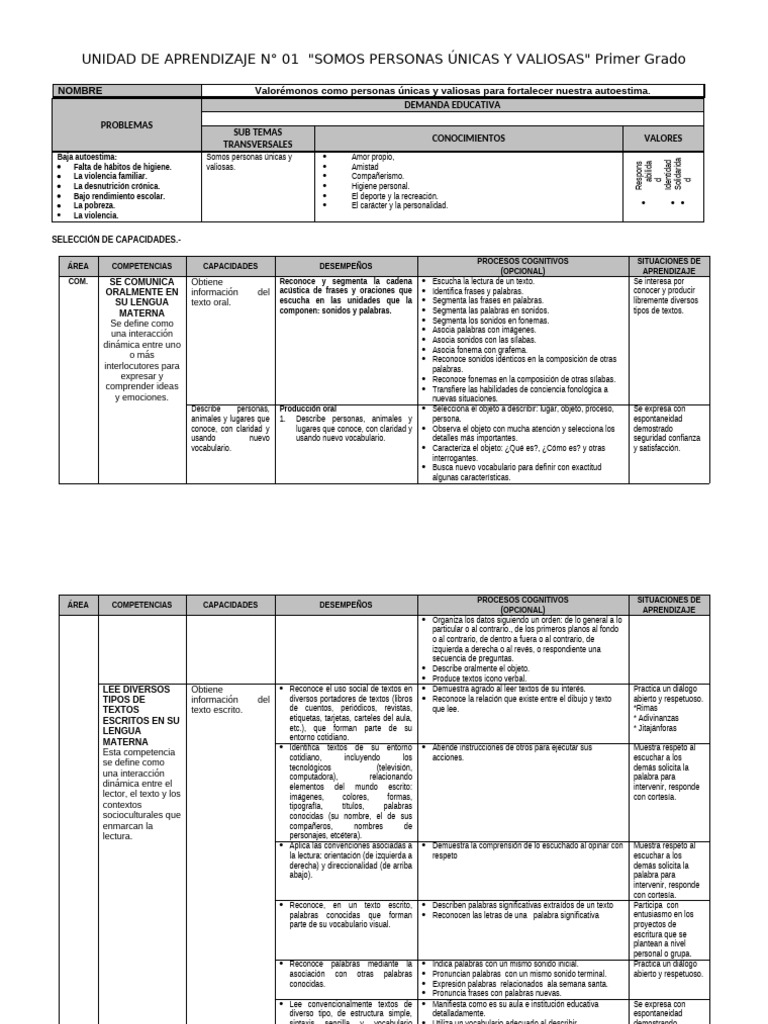 Unidad de Aprendizaje 1-Primer Grado_ua_01 | PDF | Aprendizaje | Escritura