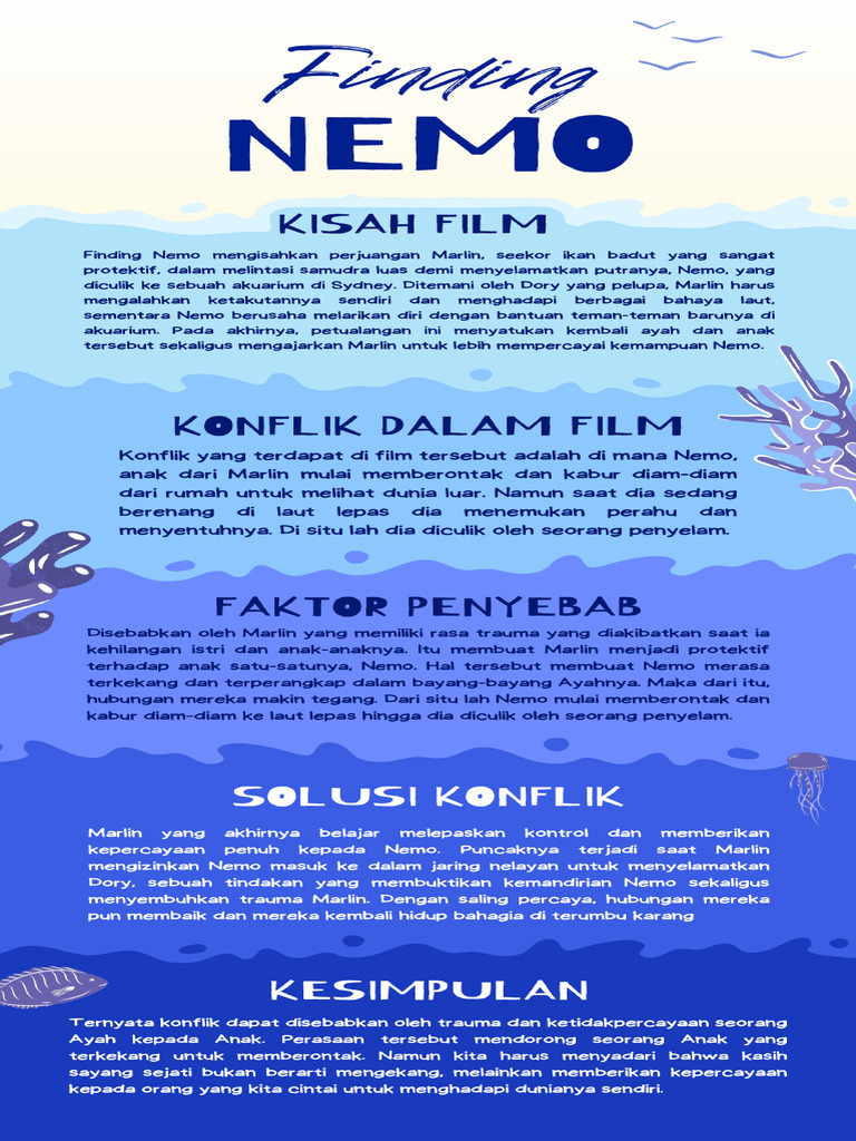 Kelompok 2 (Finding Nemo) - 20260128 - 091736 - 0000 | PDF