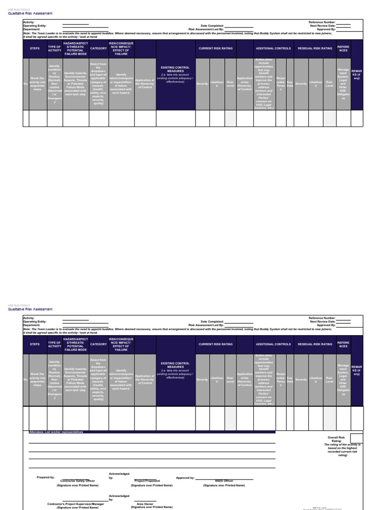 QRA - Format | PDF | Risk Assessment | Risk