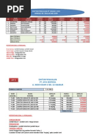 Download Kumpulan Latihan-Latihan Soal Excel by Akhmad Kahari SN100663771 doc pdf