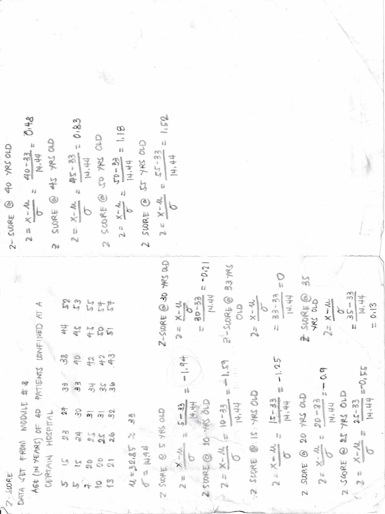 Z Score | PDF