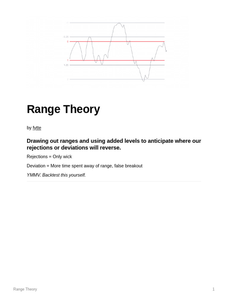 Range Theory | PDF