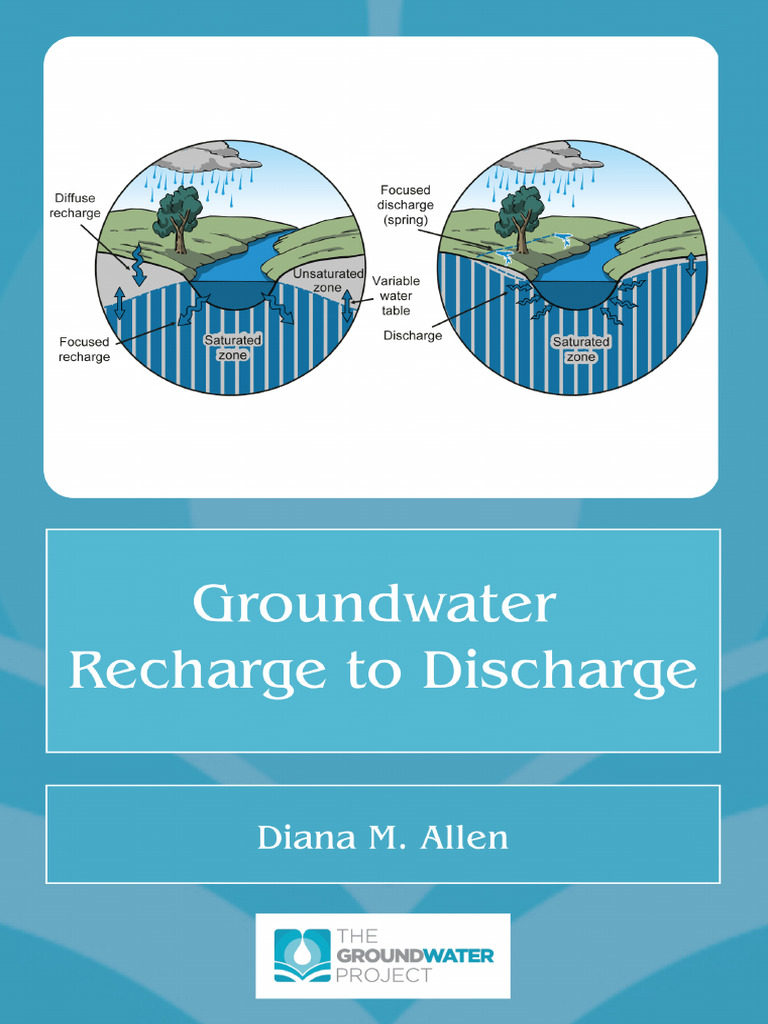Groundwater Recharge To Discharge Groundwater Project | PDF | Aquifer ...