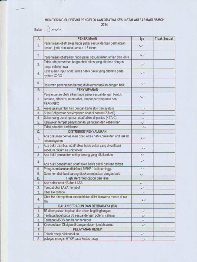 Monitoring Supervisi Pengelolaan Obat Alkes 2024 | PDF