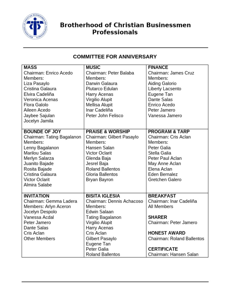 Committees | PDF